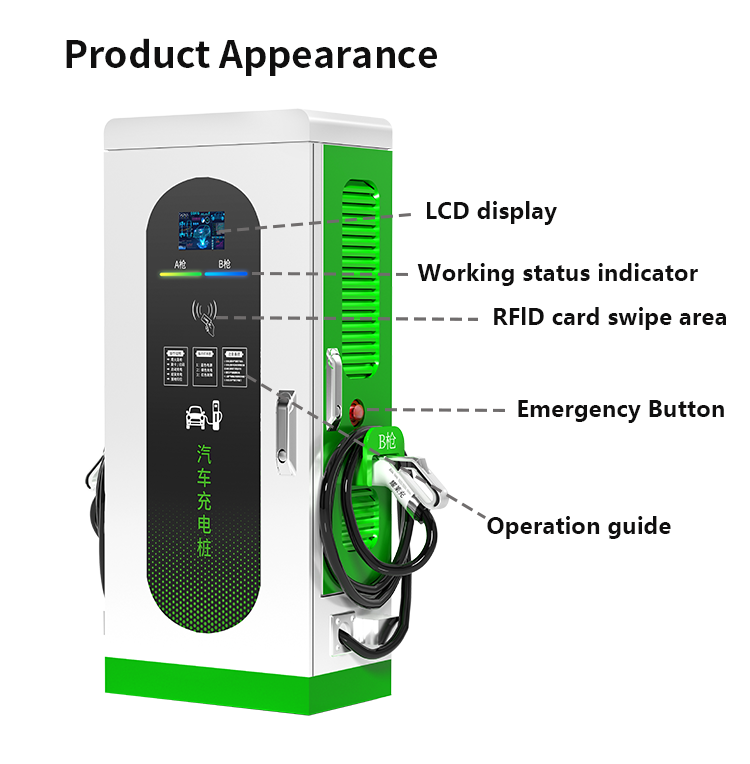 Estações de Carregamento Rápid - Car Charger avaliação e preço